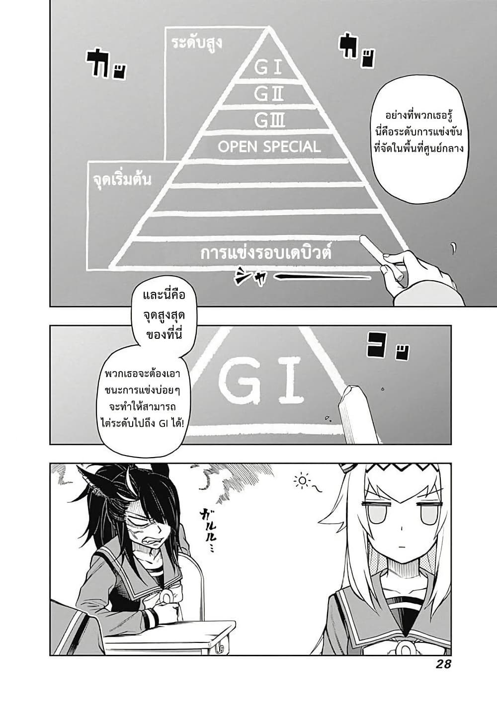 Uma Musume: Cinderella Gray page 2