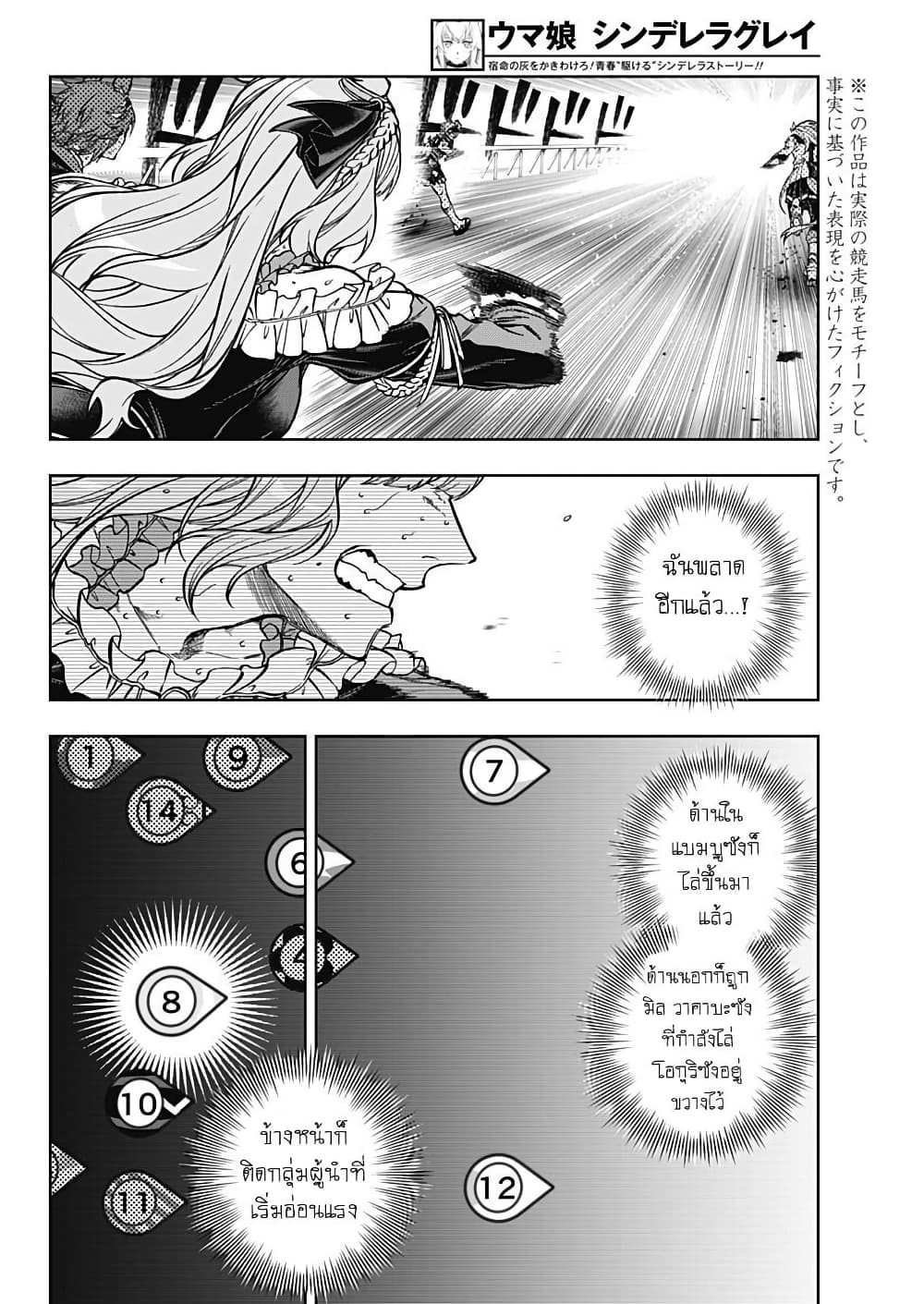 Uma Musume: Cinderella Gray page 4