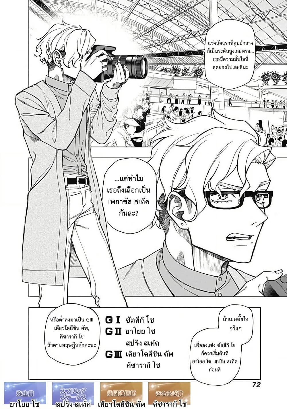 Uma Musume: Cinderella Gray page 6