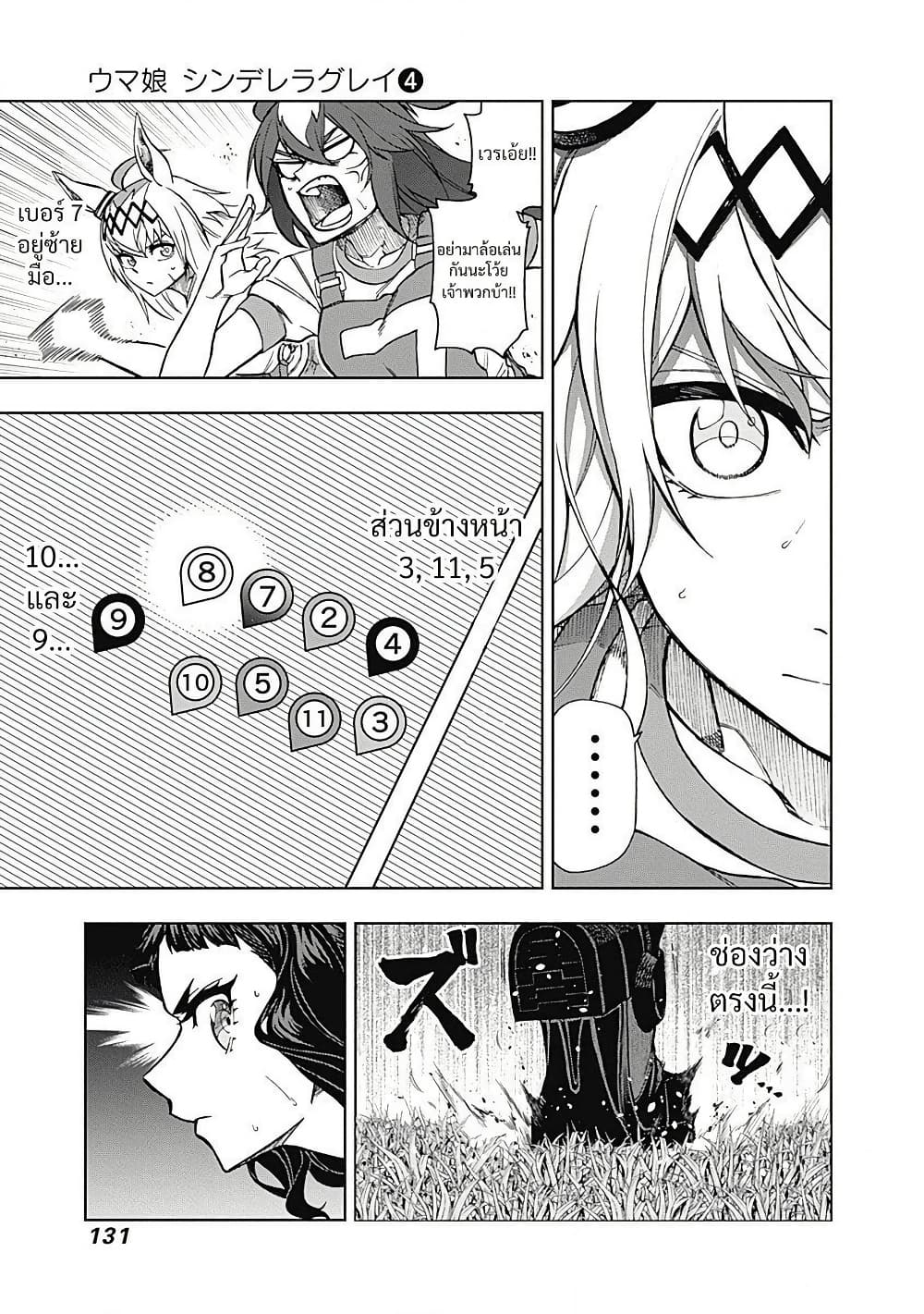 Uma Musume: Cinderella Gray page 7