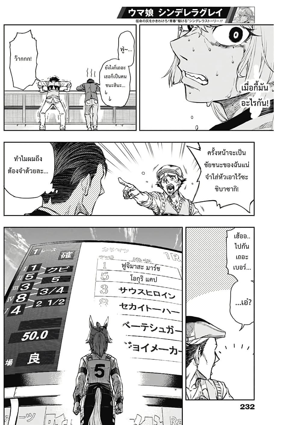 Uma Musume: Cinderella Gray page 7