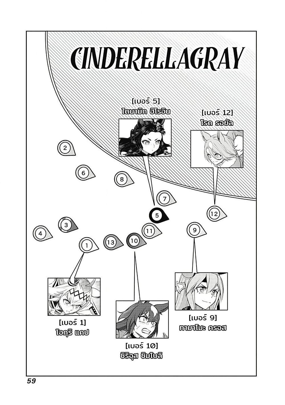 Uma Musume: Cinderella Gray page 1