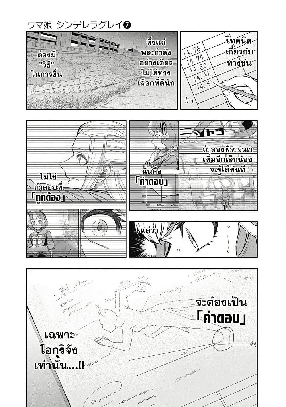 Uma Musume: Cinderella Gray page 3