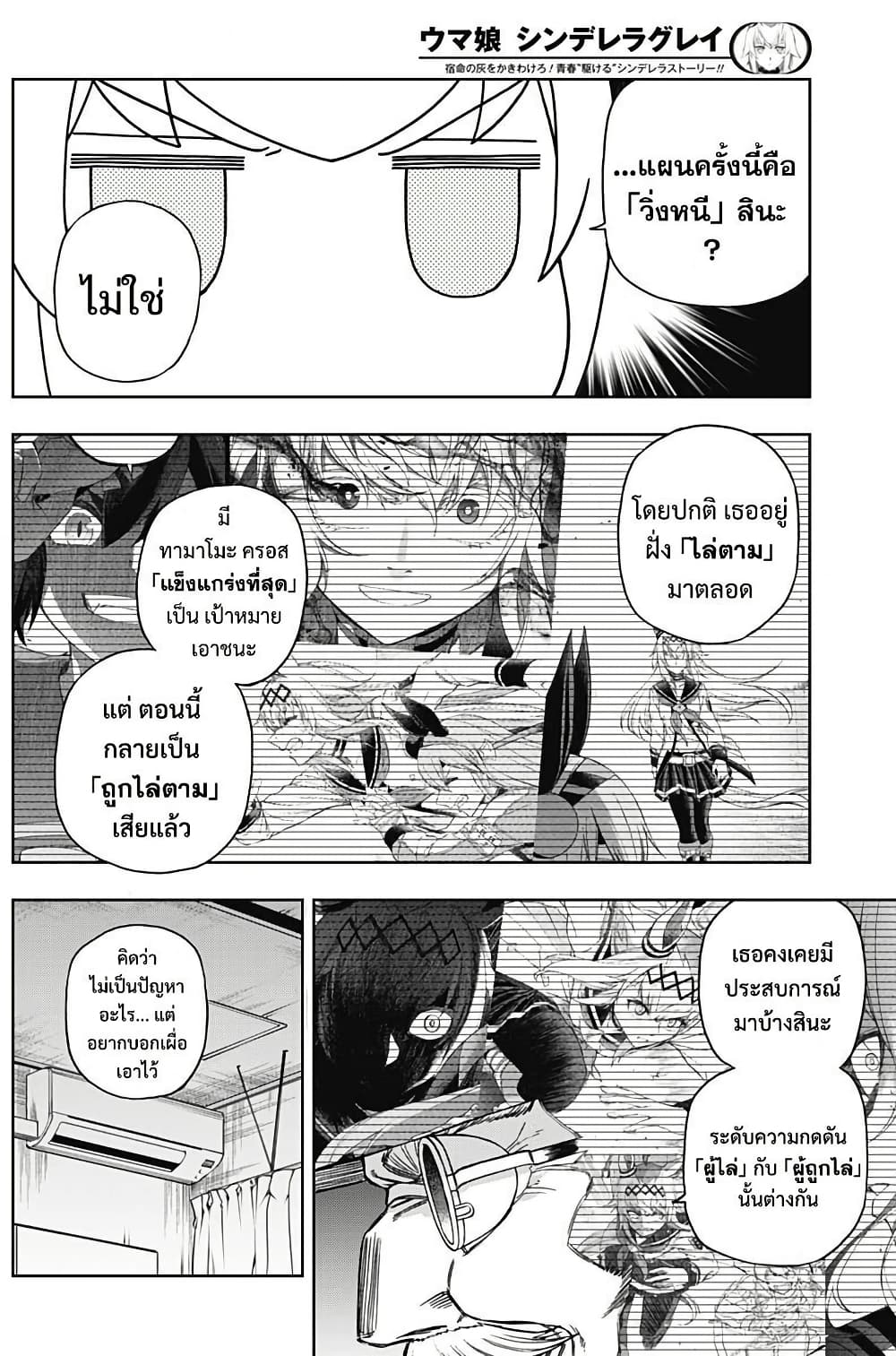 Uma Musume: Cinderella Gray page 8