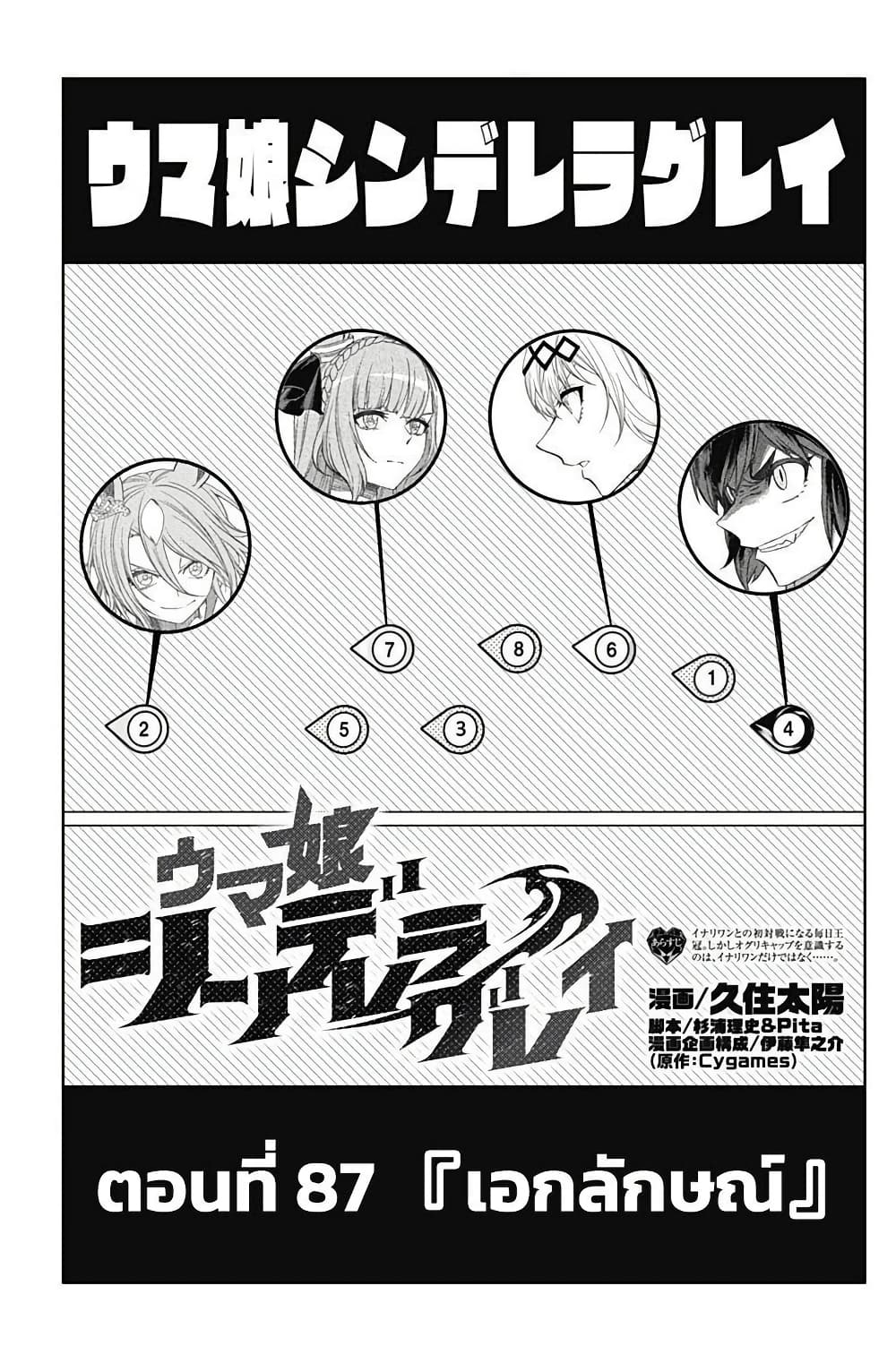 Uma Musume: Cinderella Gray page 1