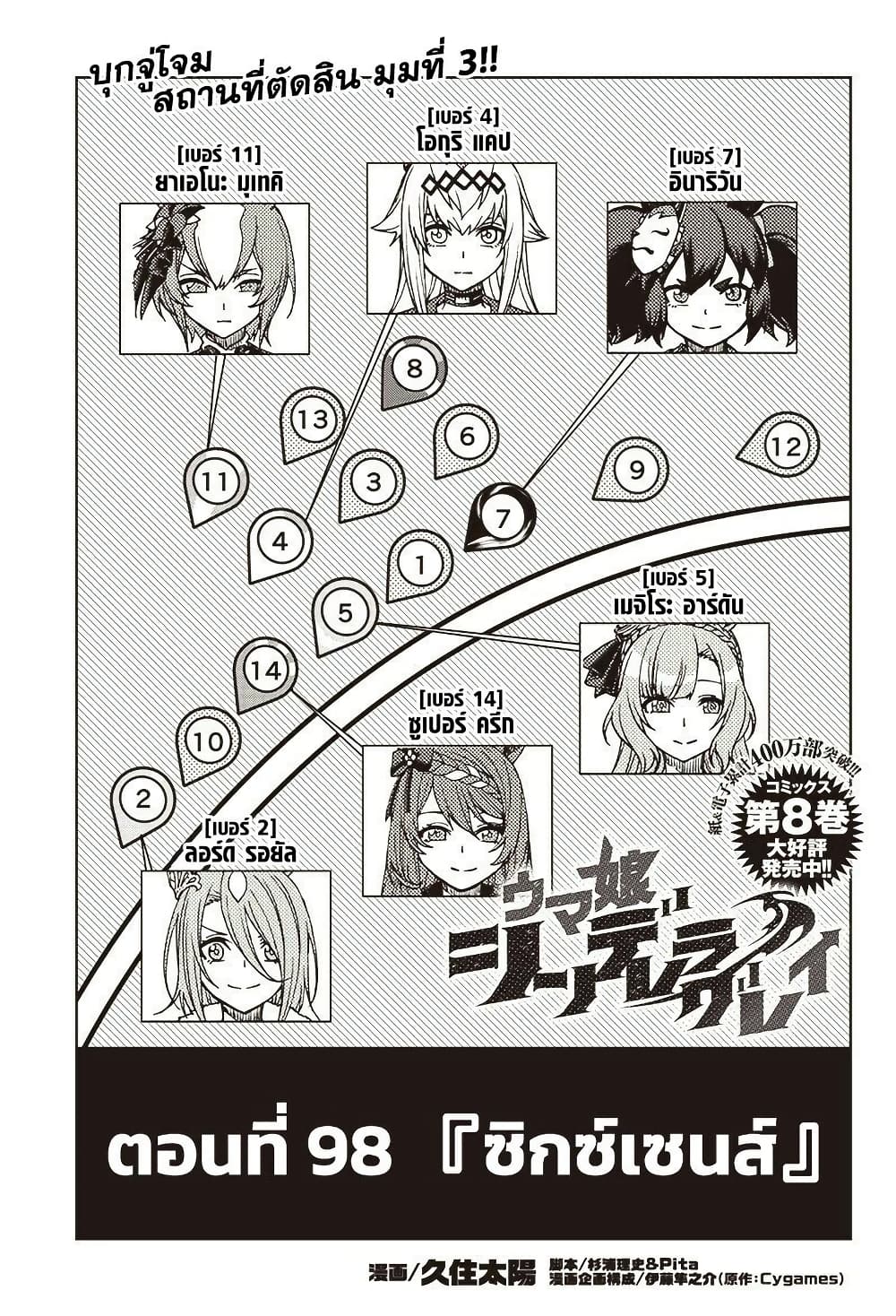 Uma Musume: Cinderella Gray page 1