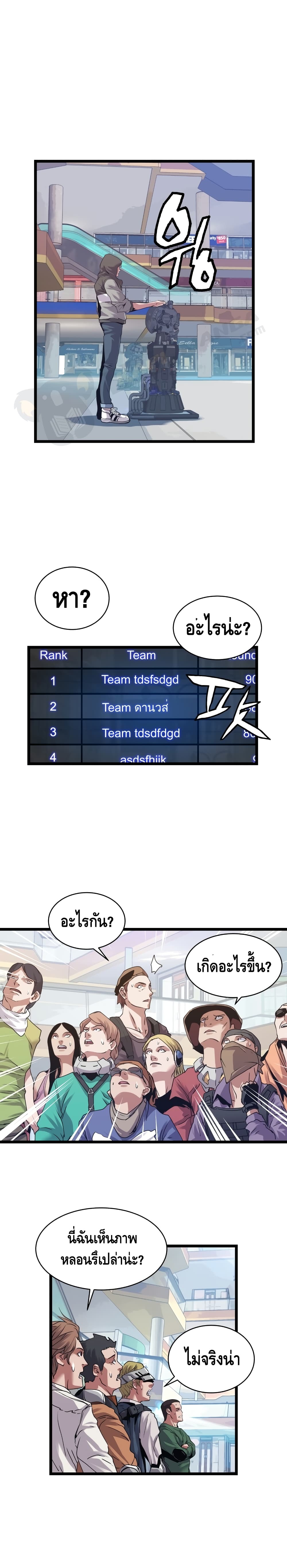 Undefeated Ranker page 2