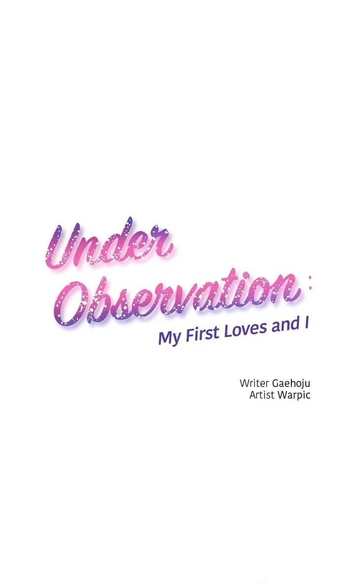 Under Observation: My First Loves and I page 1