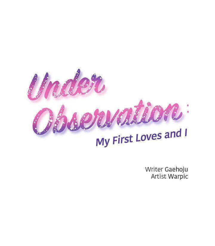 Under Observation: My First Loves and I page 1