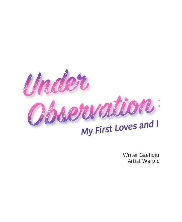 Under Observation: My First Loves and I page 1