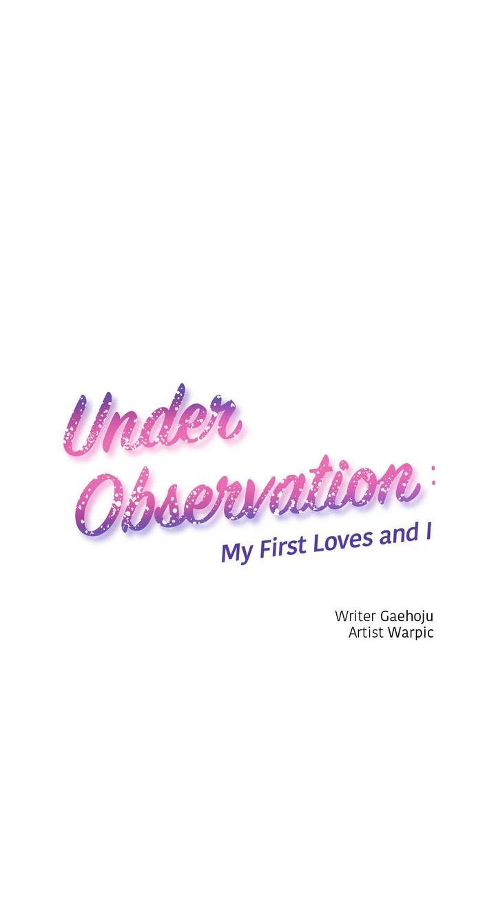 Under Observation: My First Loves and I page 1