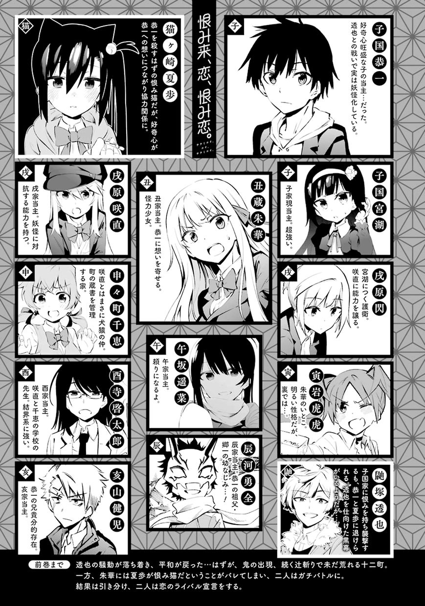 Urami Koi, Koi, Urami Koi page 5