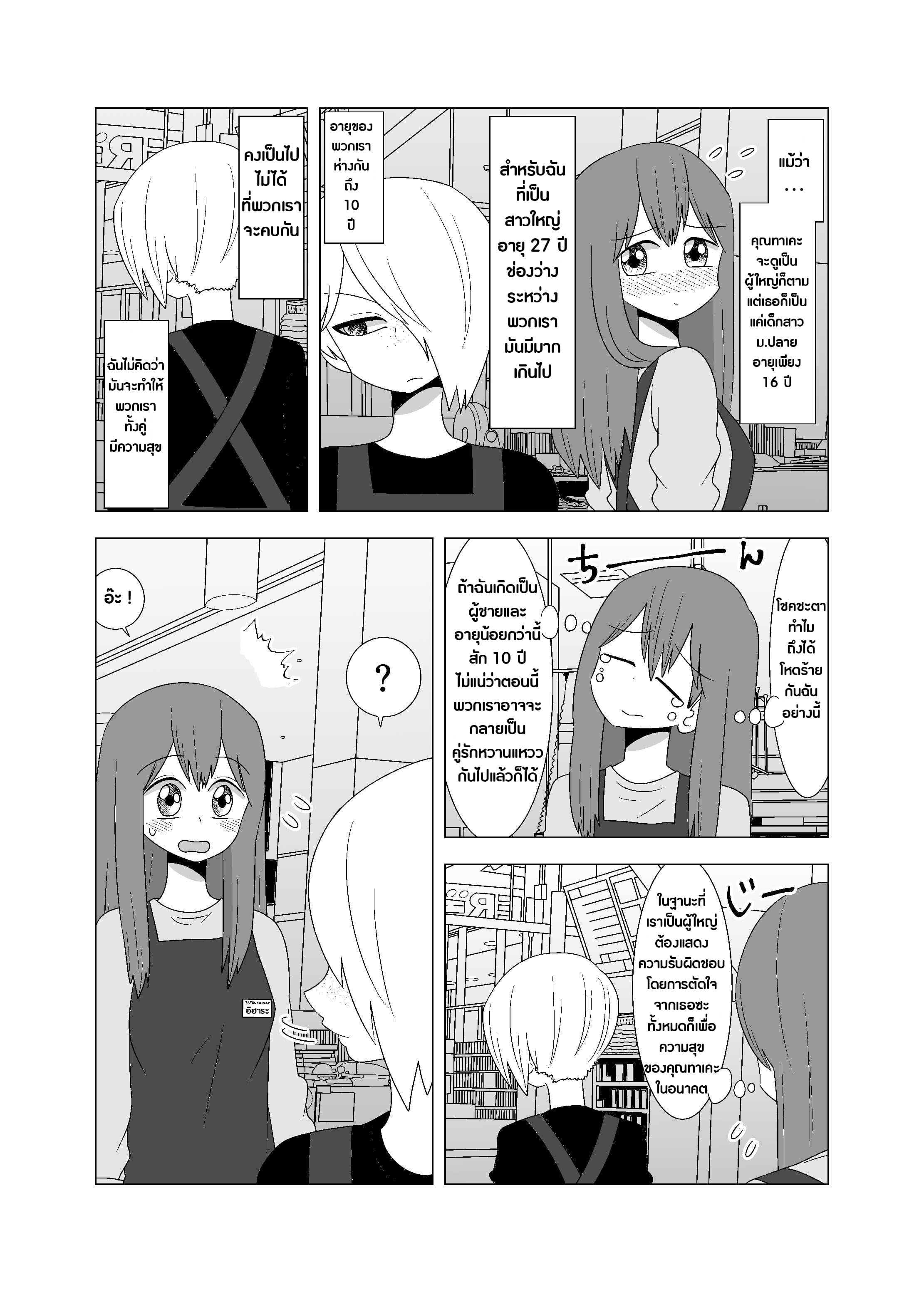 Video Rental Shop page 6