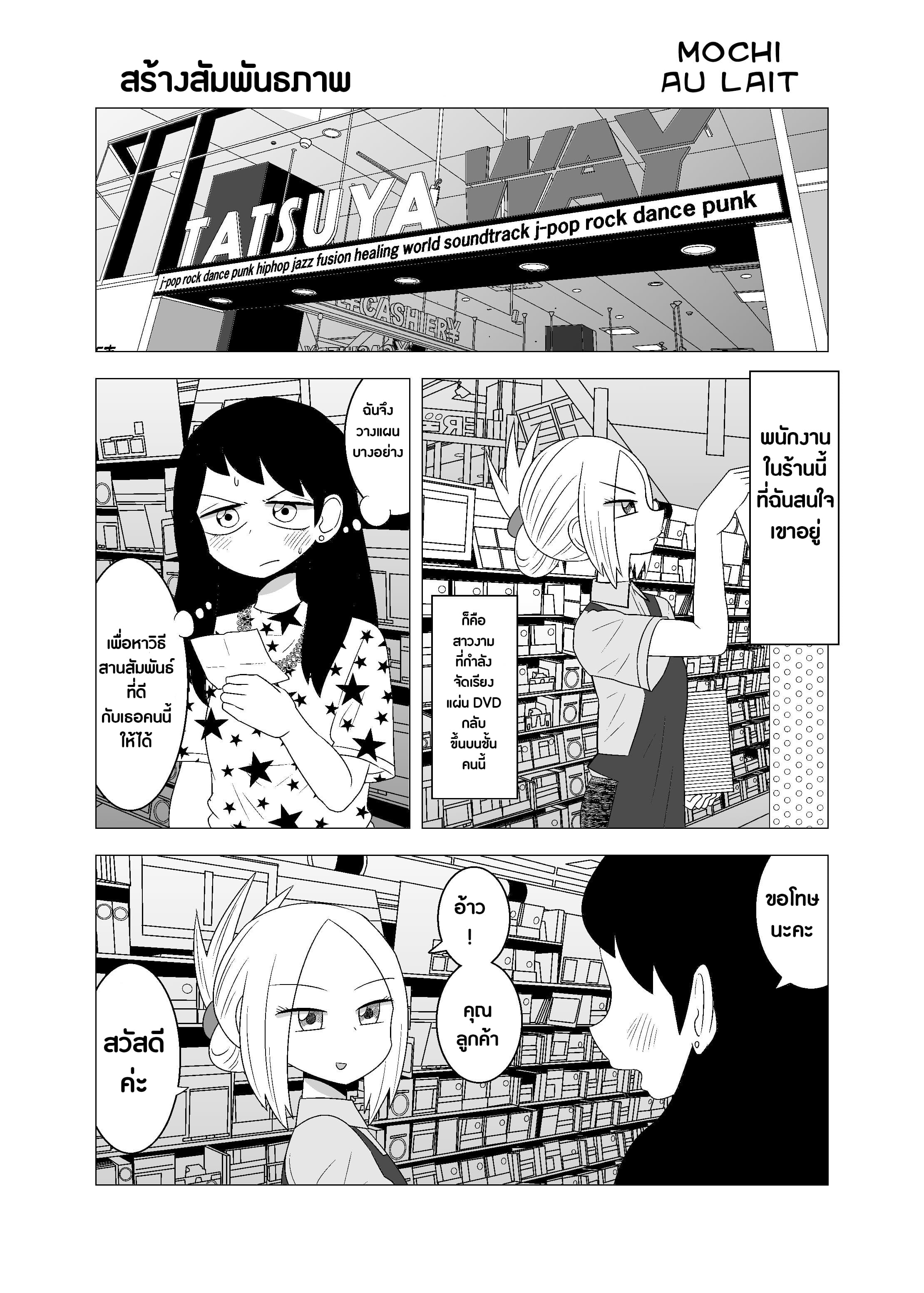 Video Rental Shop page 1