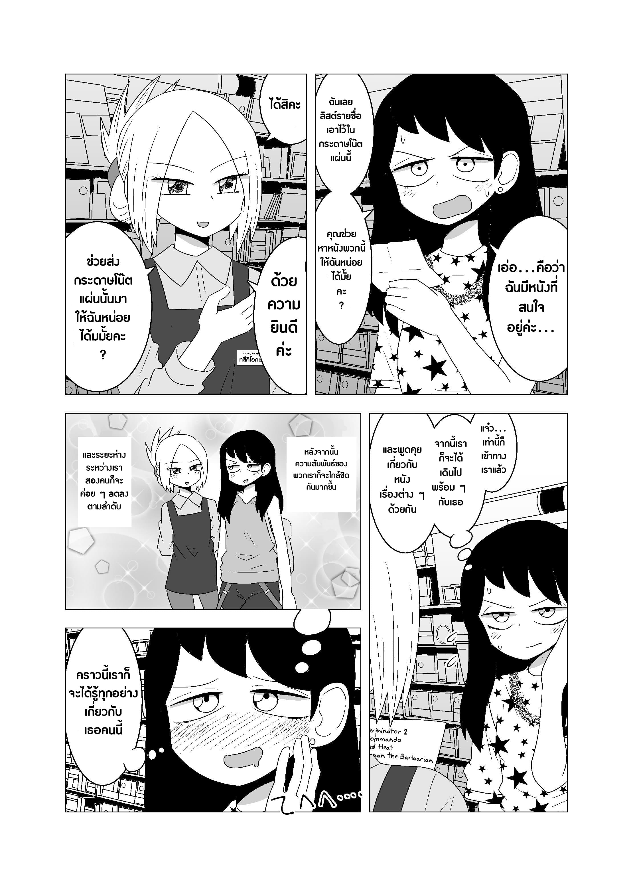 Video Rental Shop page 2