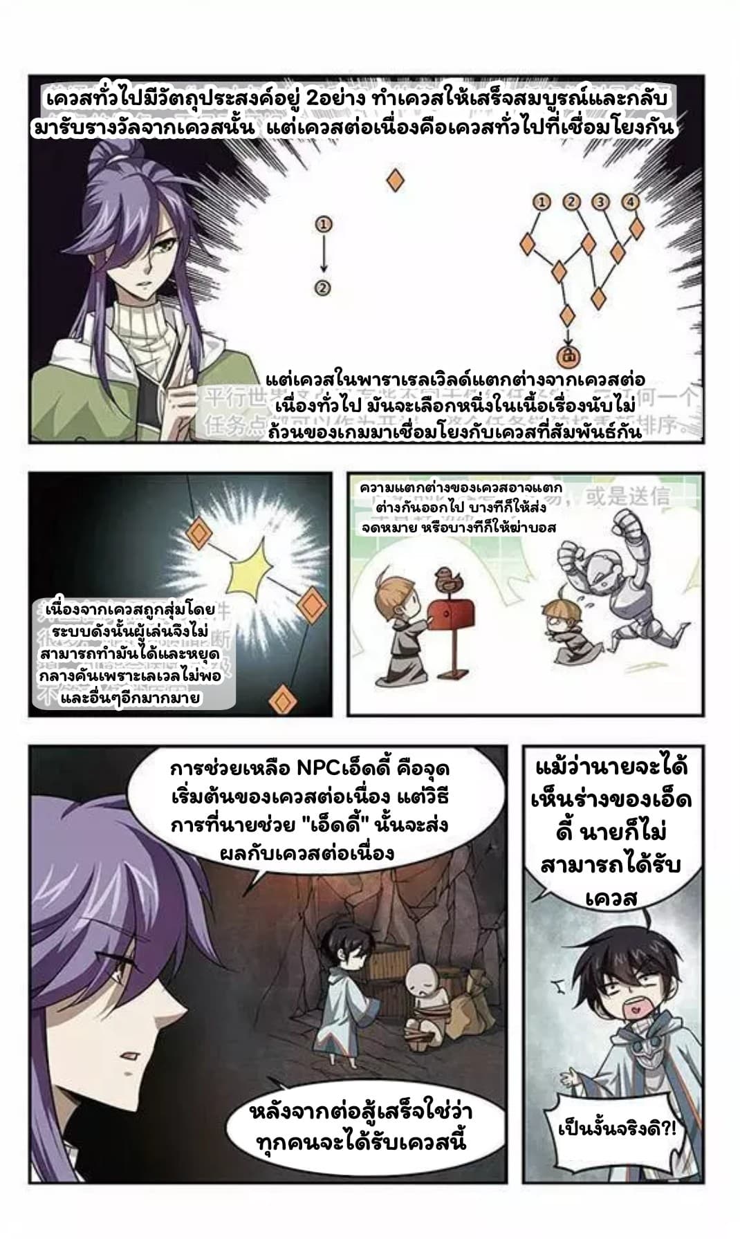 Virtual World: Close Combat Mage page 13