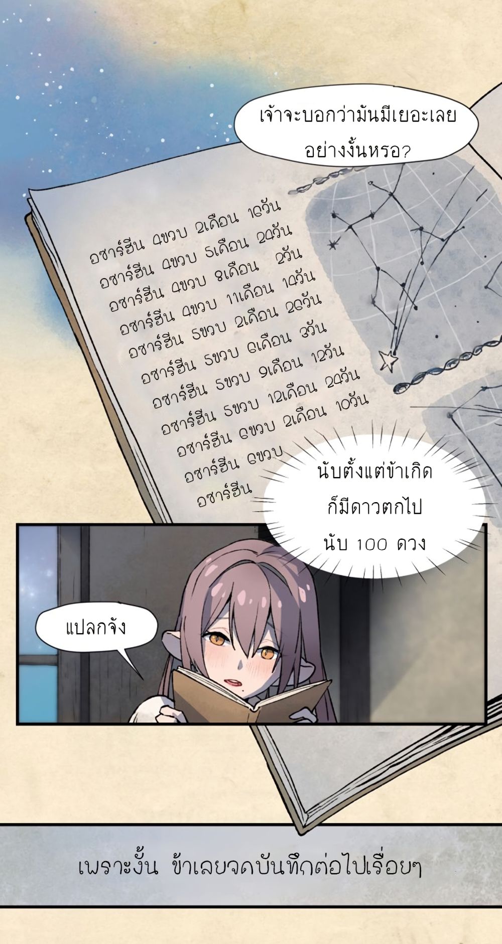 Wait Where the Shooting Star Has Fallen page 22