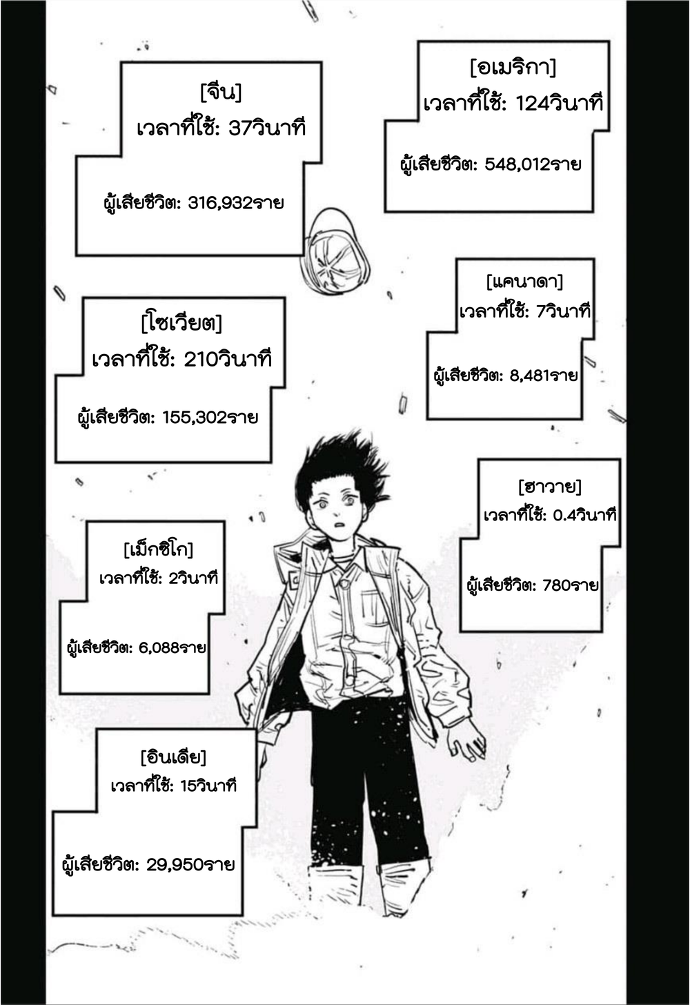 Wanting to Touch You เพียงรักสัมผัสเธอ page 11