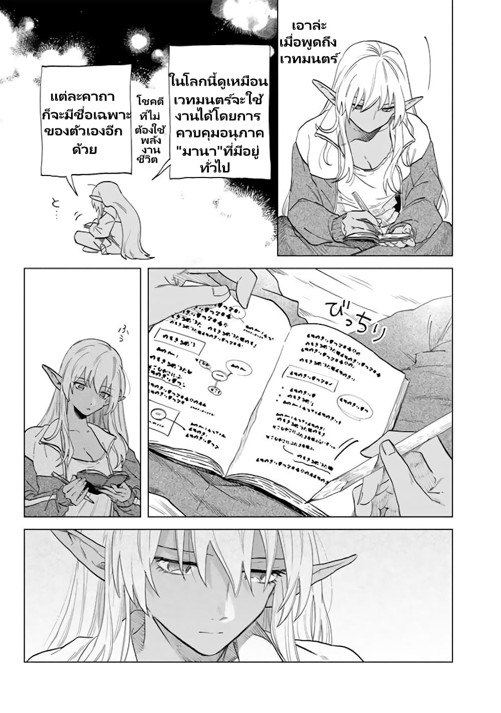 Watashi no Kokoro wa Oji-san de Aru page 28