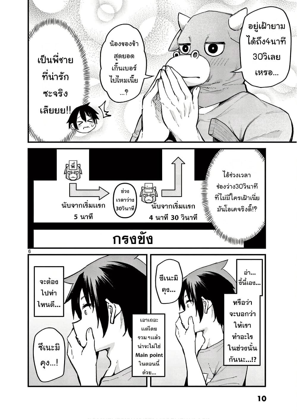 Watashi to Dasshutsu Shimasen ka? page 6