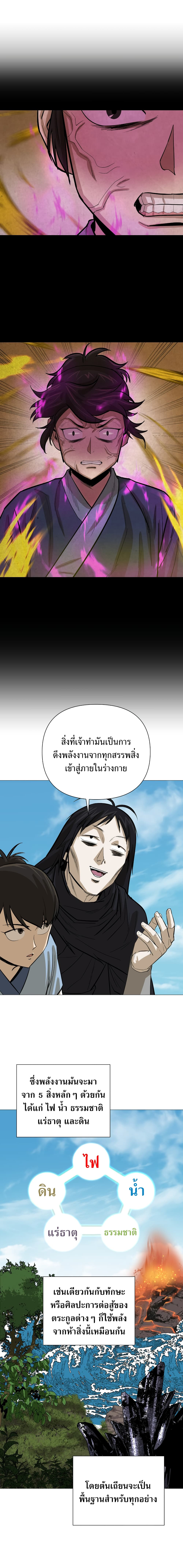 Weak Teacher page 15