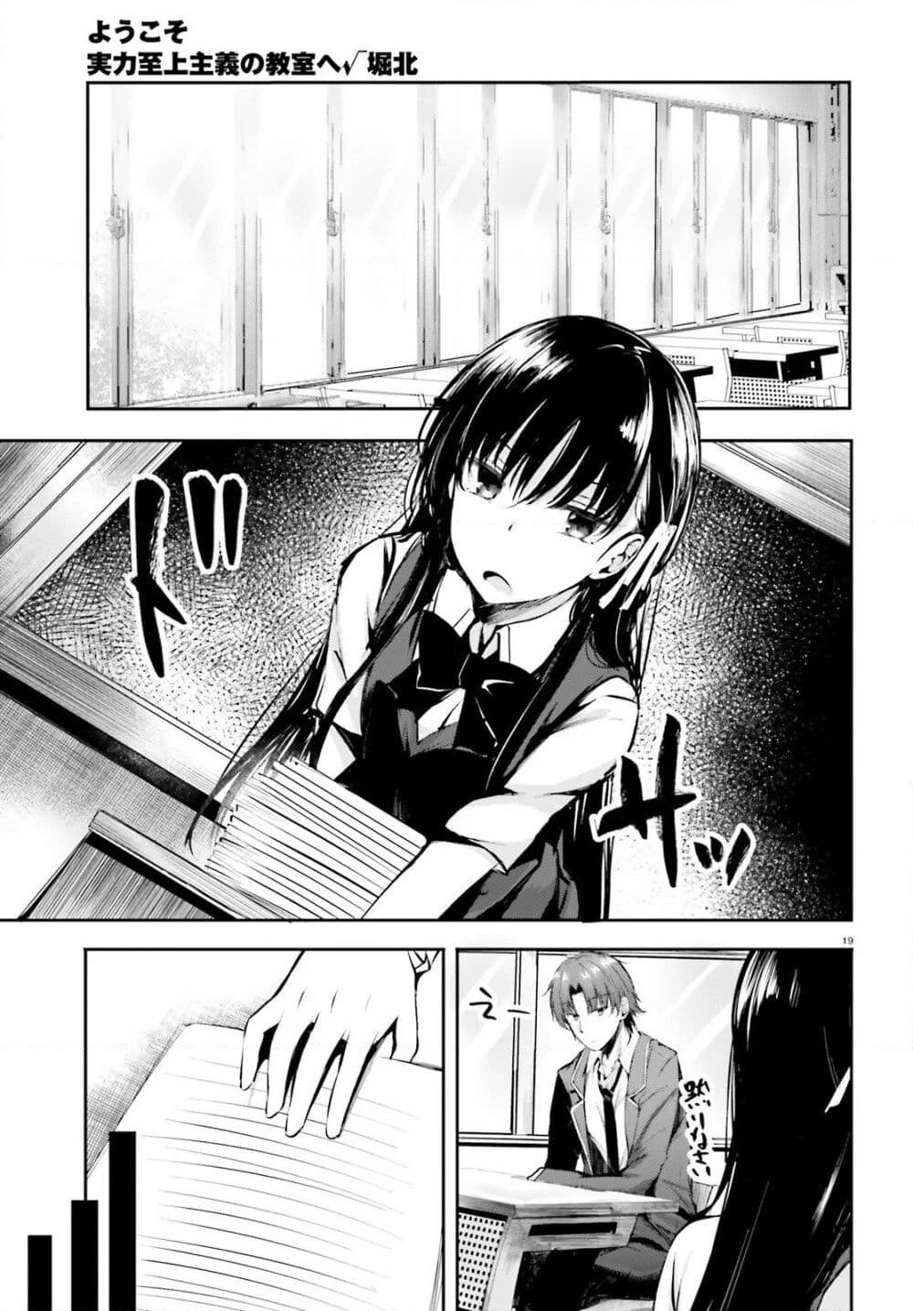 Welcome to the Meritocratic Classroom Root Horikita ขอต้อนรับสู่ห้องเรียนนิยม (เฉพาะ) ยอดคน √โฮริคิตะ page 20