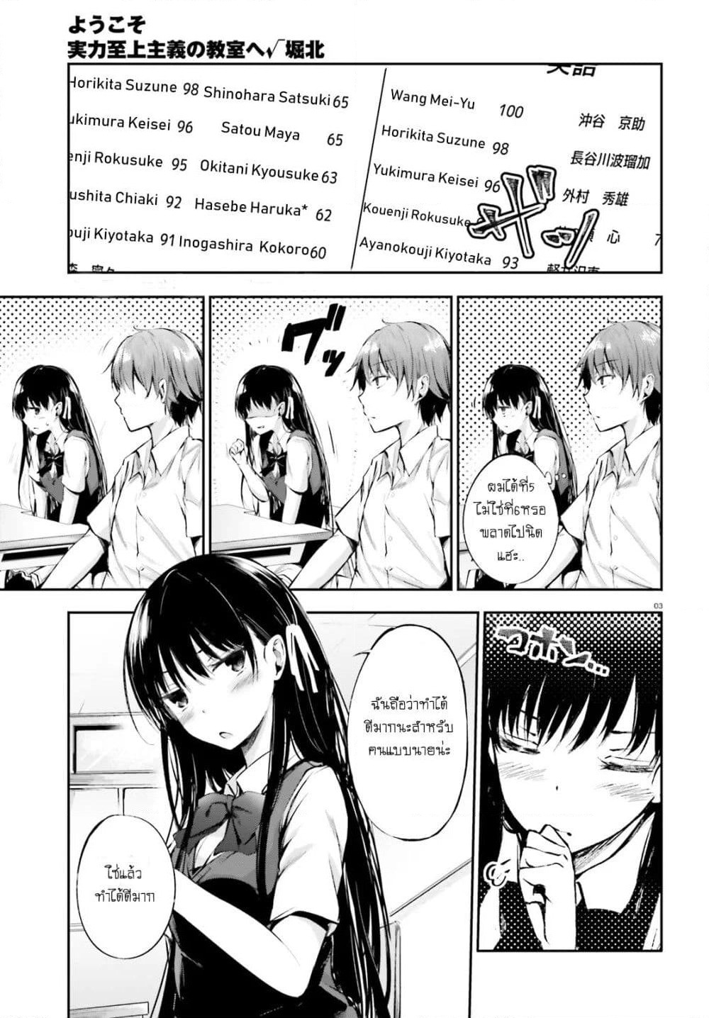 Welcome to the Meritocratic Classroom Root Horikita ขอต้อนรับสู่ห้องเรียนนิยม (เฉพาะ) ยอดคน √โฮริคิตะ page 3