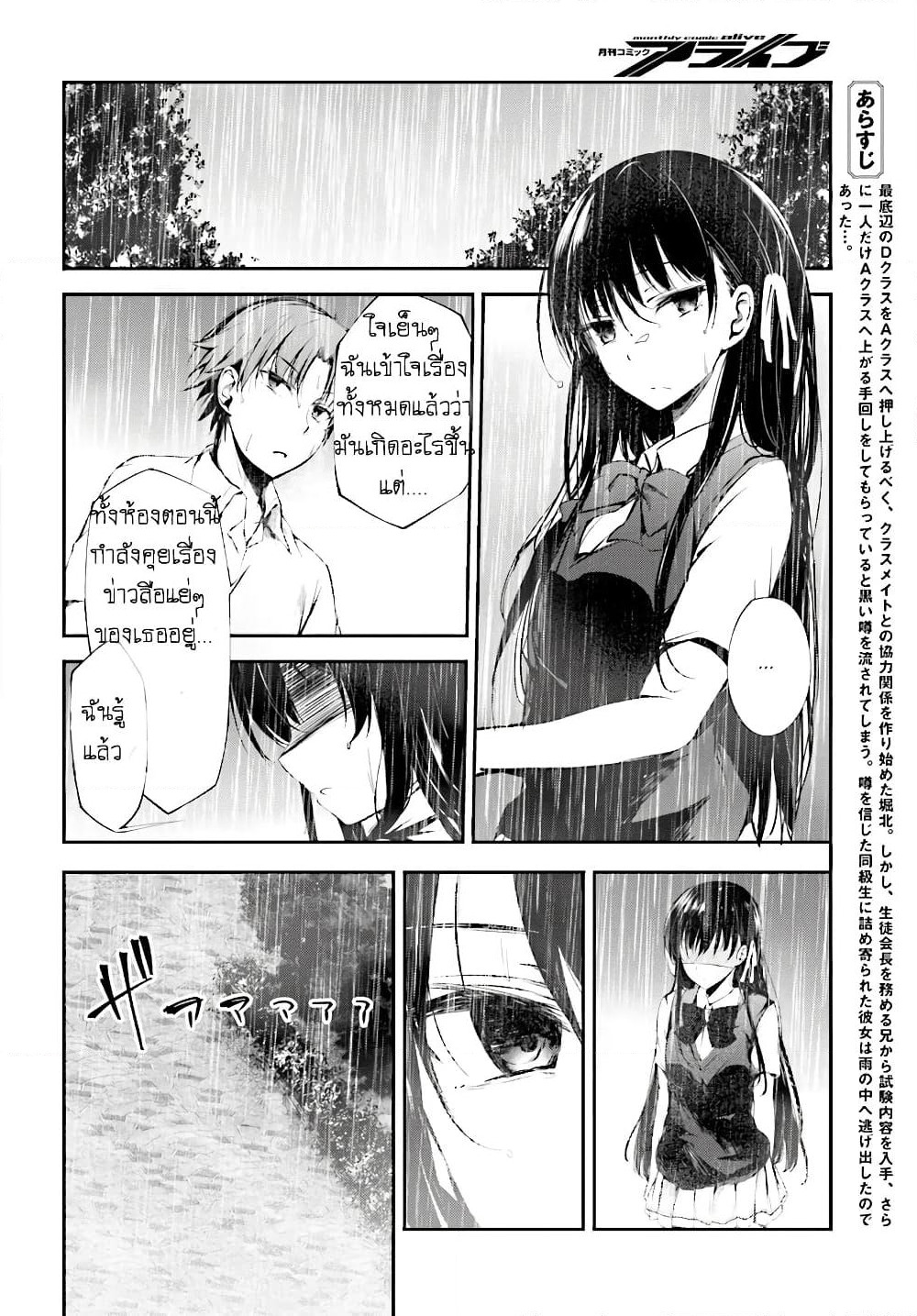 Welcome to the Meritocratic Classroom Root Horikita ขอต้อนรับสู่ห้องเรียนนิยม (เฉพาะ) ยอดคน √โฮริคิตะ page 2