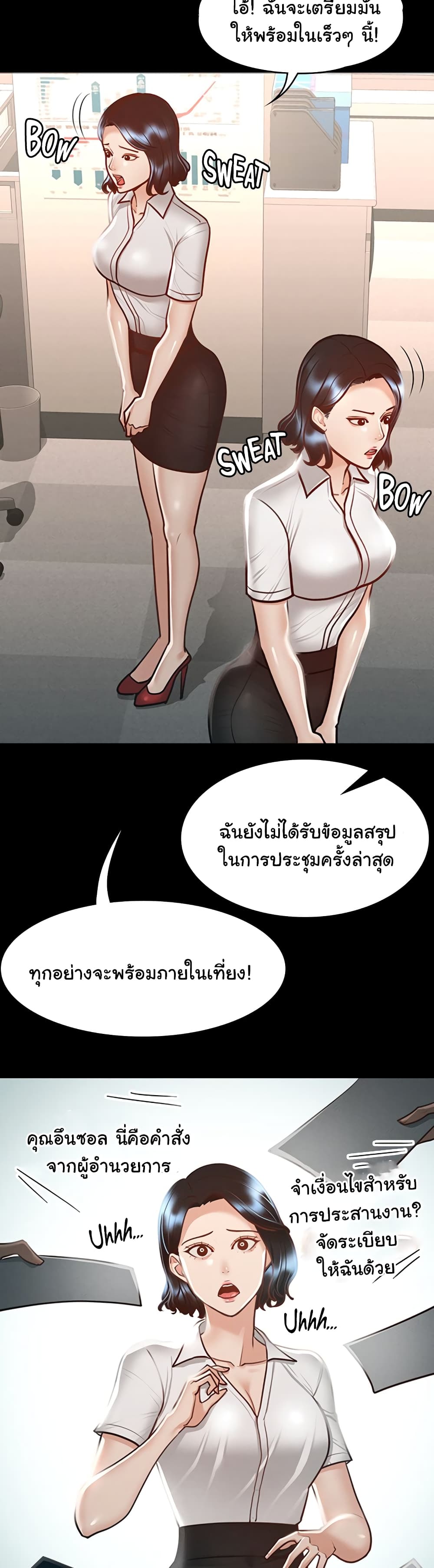 Workplace Manager Privileges page 7