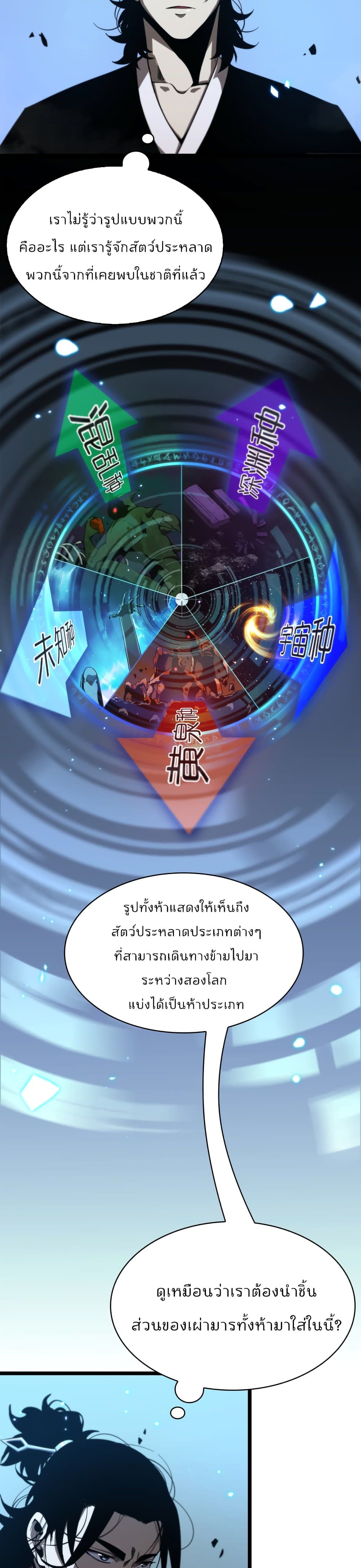 World's Apocalypse Online page 3