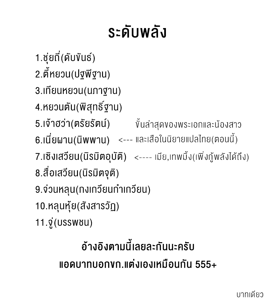 Wu Dong Qian Kun page 26