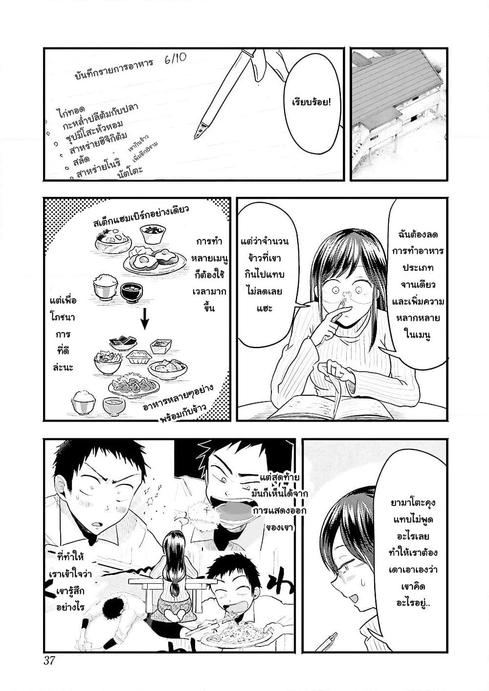 Yakumo-san wa Edzuke ga Shitai. page 4