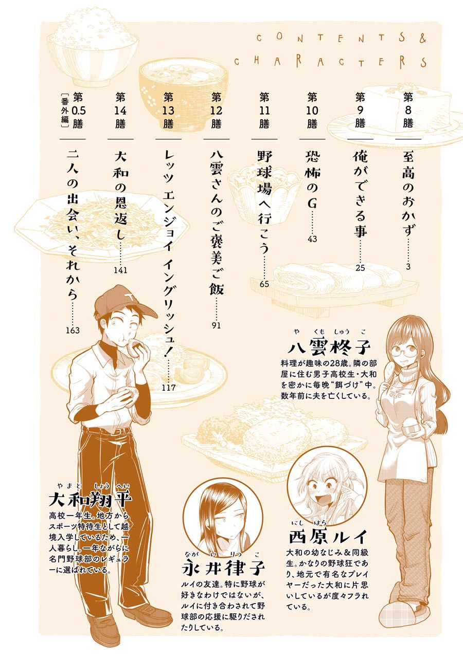 Yakumo-san wa Edzuke ga Shitai. page 4