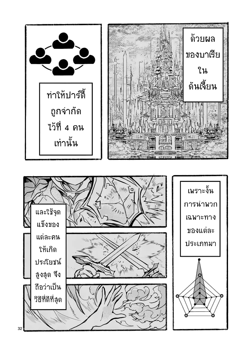 Yamiochi Yuusha no Haishin Haishin - Tsuihousare, Kakushi Boss Beya ni Hourikomareta Kekka, Boss to Tansakushagari Haishin wo Hajimeru page 33