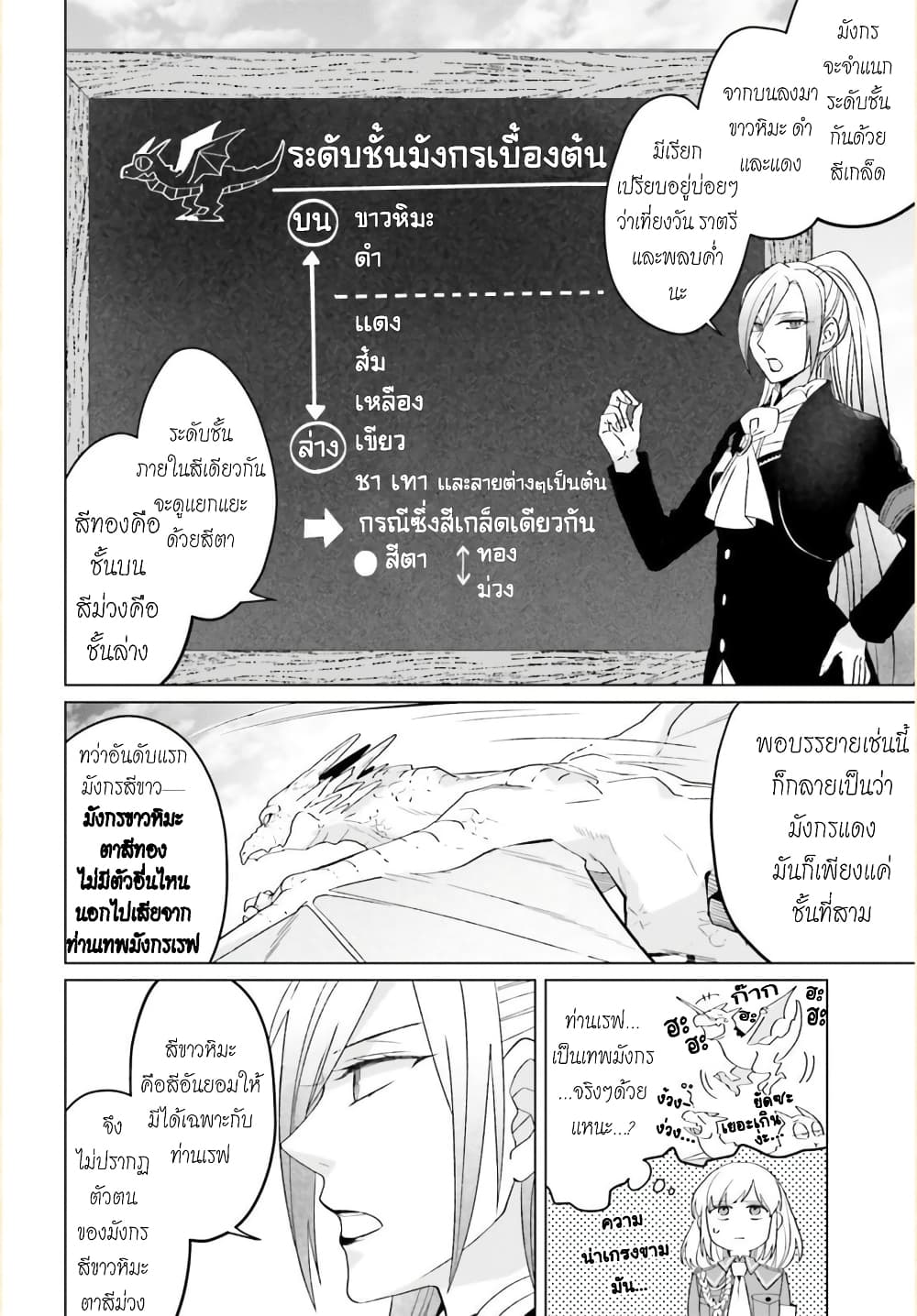Yarinaoshi Reijou ha Ryuu-mikado Heika wo Kouryakuchuu page 9
