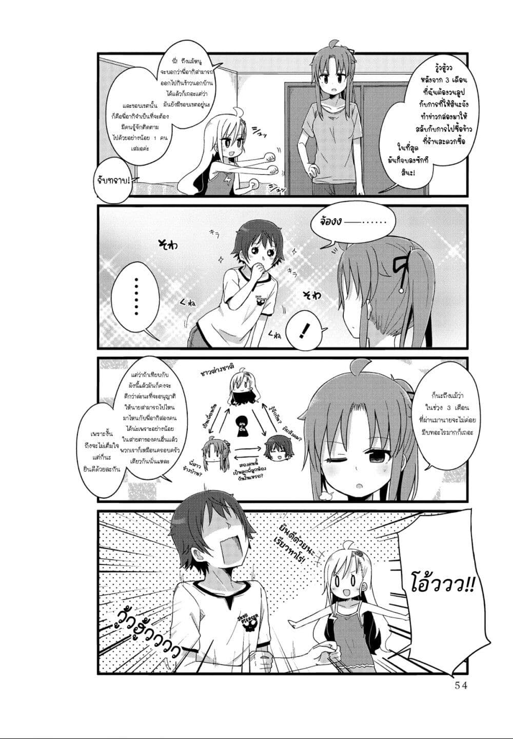Yo-Jo Life page 2