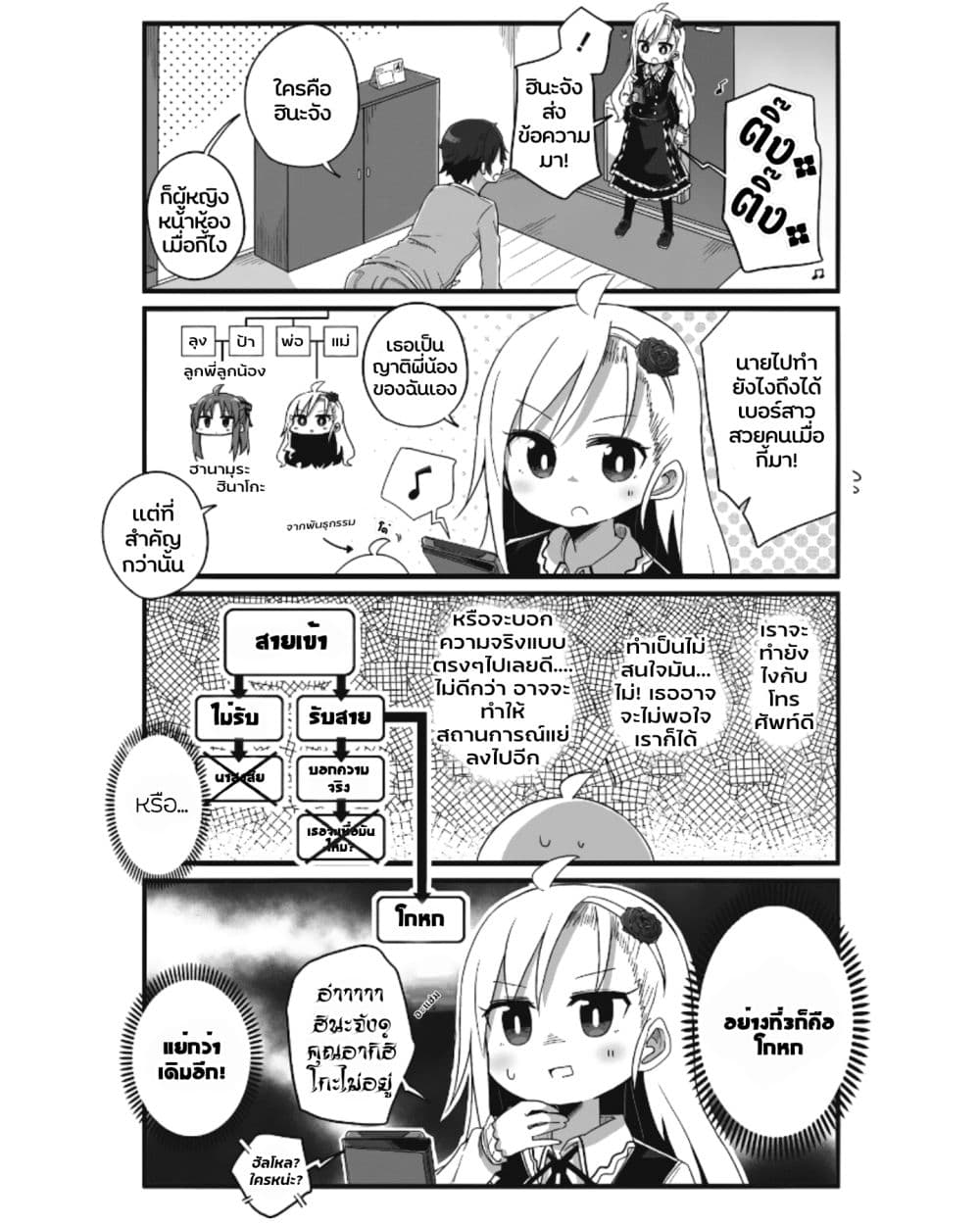Yo-Jo Life page 2