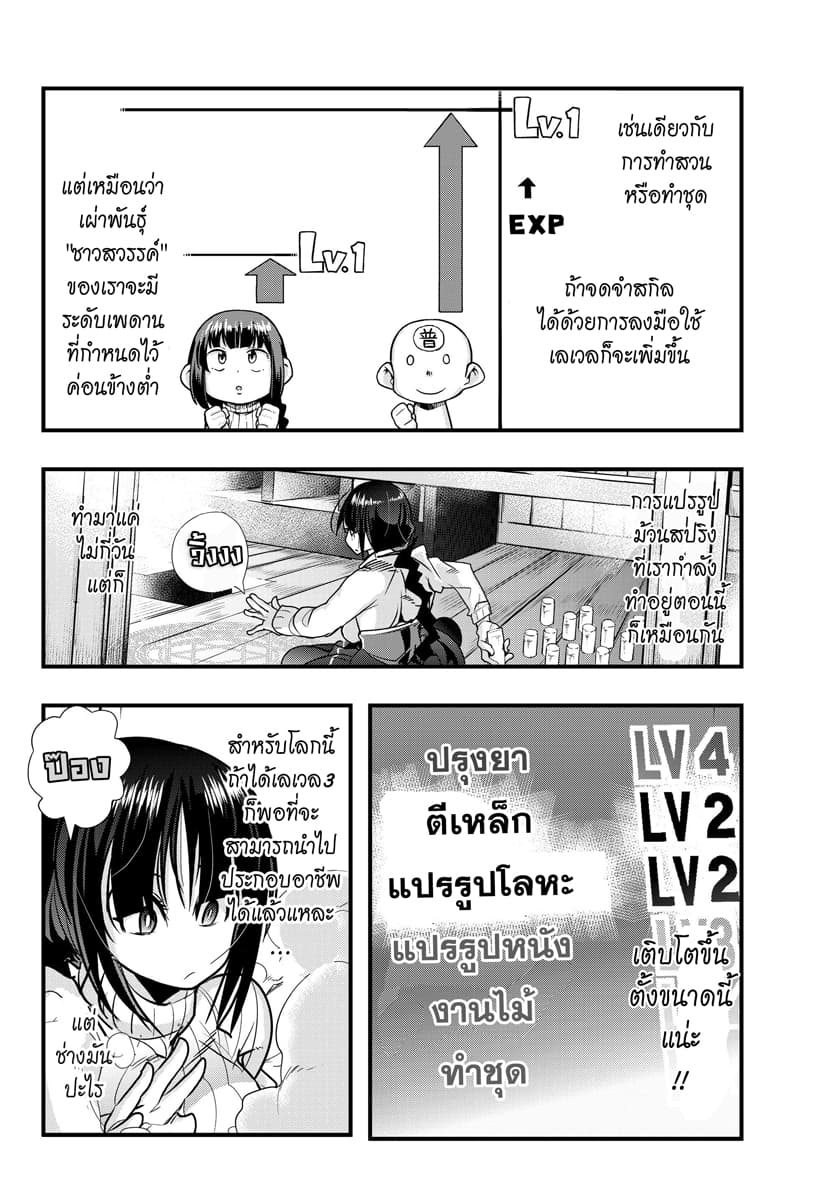 Yoku Wakaranai keredo Isekai ni Tensei Shiteita You Desu page 8