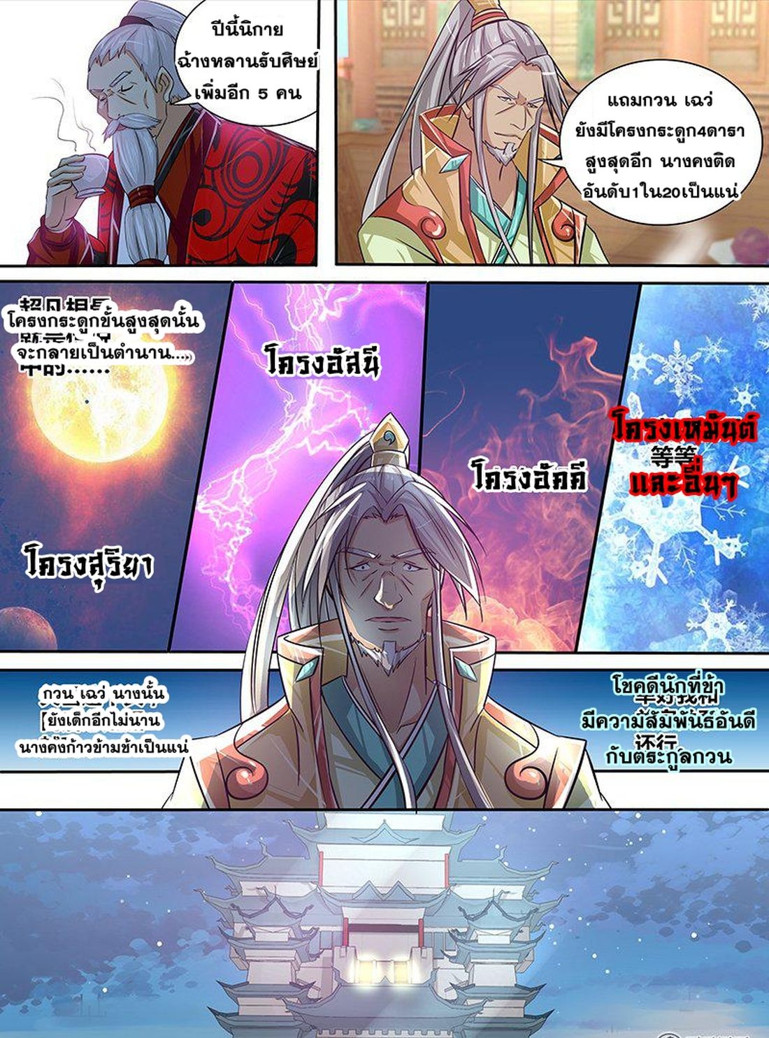 Yong Heng Zhi Zun เปิดบันทึก ราชาอมตะ page 12