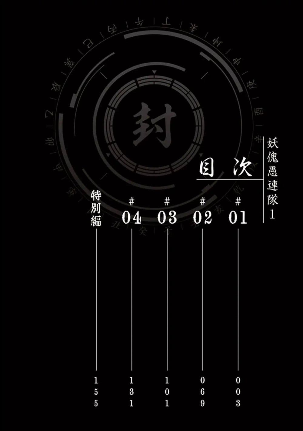 Youkai Gurentai page 4