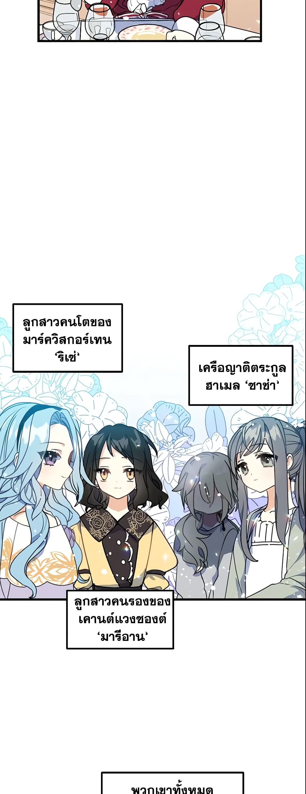 Your Majesty, Please Spare Me This Time page 37