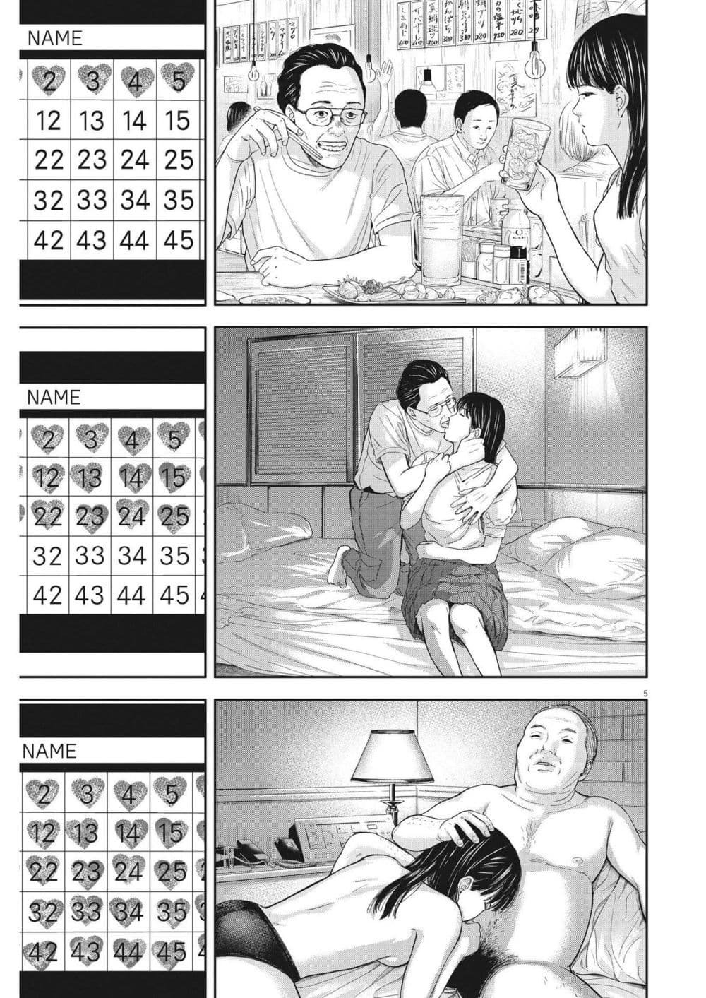 Yumenashi-sensei No Shinroshidou page 5