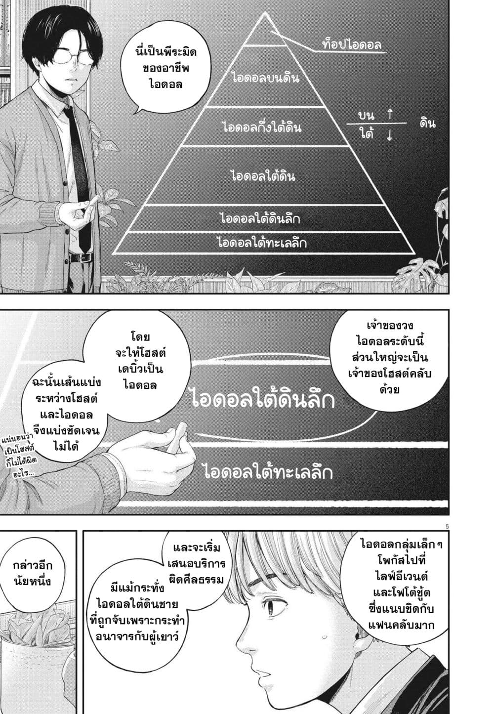 Yumenashi-sensei No Shinroshidou page 5