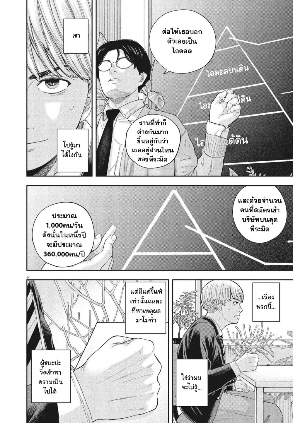 Yumenashi-sensei No Shinroshidou page 6