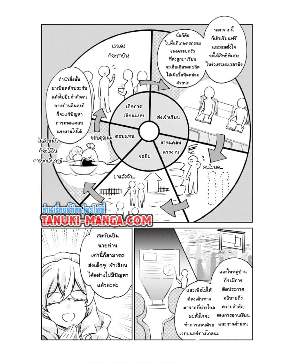 Zennin Ossan, Umare Kawattara SSS Rank Jinsei ga Kakutei Shita page 5
