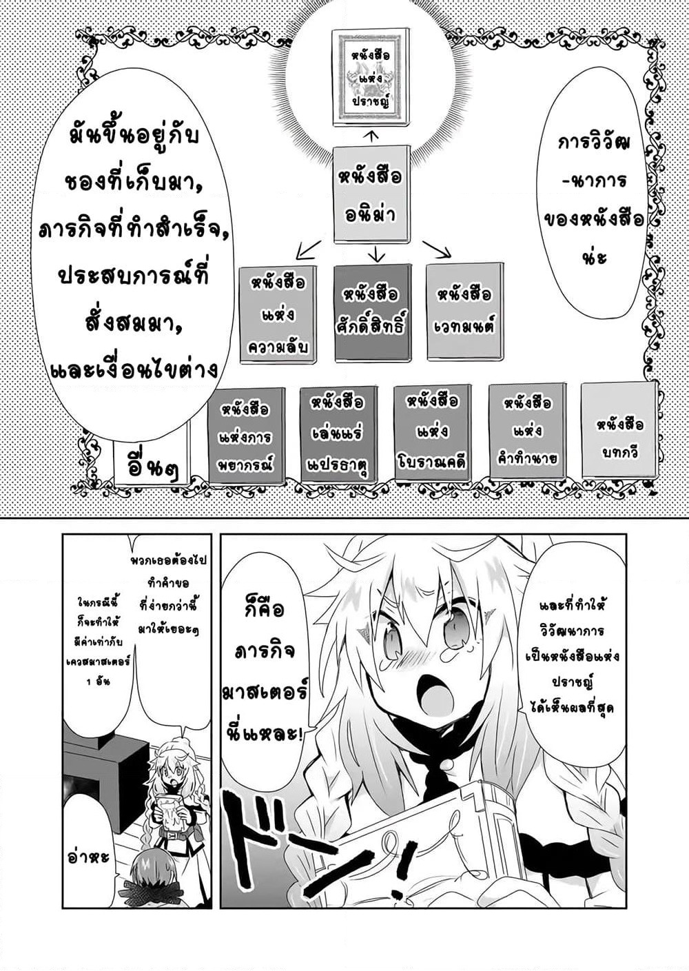 Zettai ni Yatte wa Ikenai Isekai Shoukan page 4