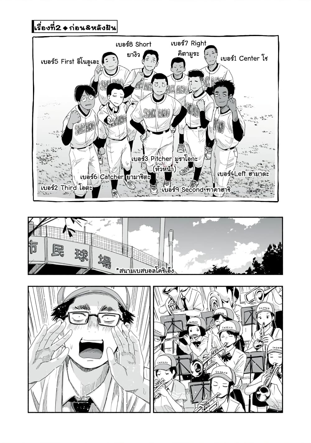 Zutto Seishun-poi desu yo page 6