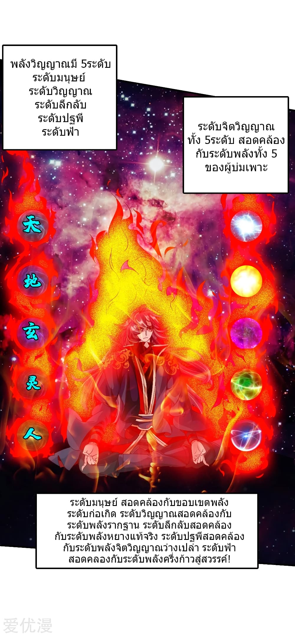 Banished Disciple's Counterattack ราชาอมตะผู้ถูกขับไล่ page 34