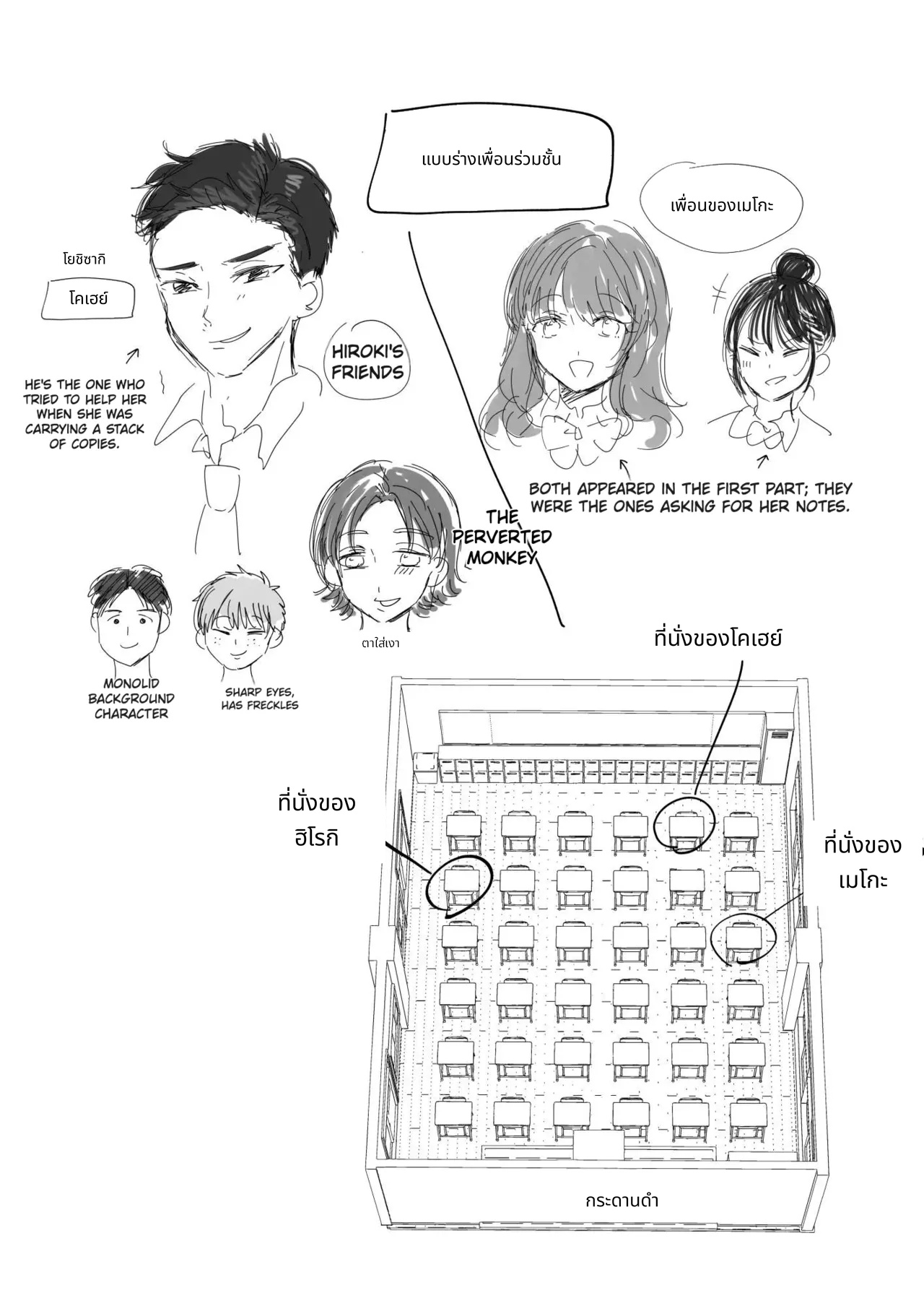 What Happens When You Sleep With Your Oblivious Childhood Friend Just Out of Curiosity Part 2 page 65