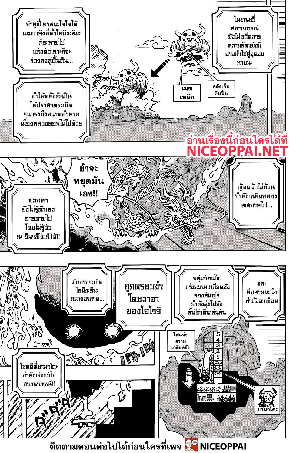 ONE PIECE page 7